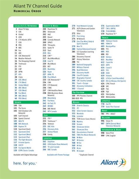 bell aliant tv channels packages.